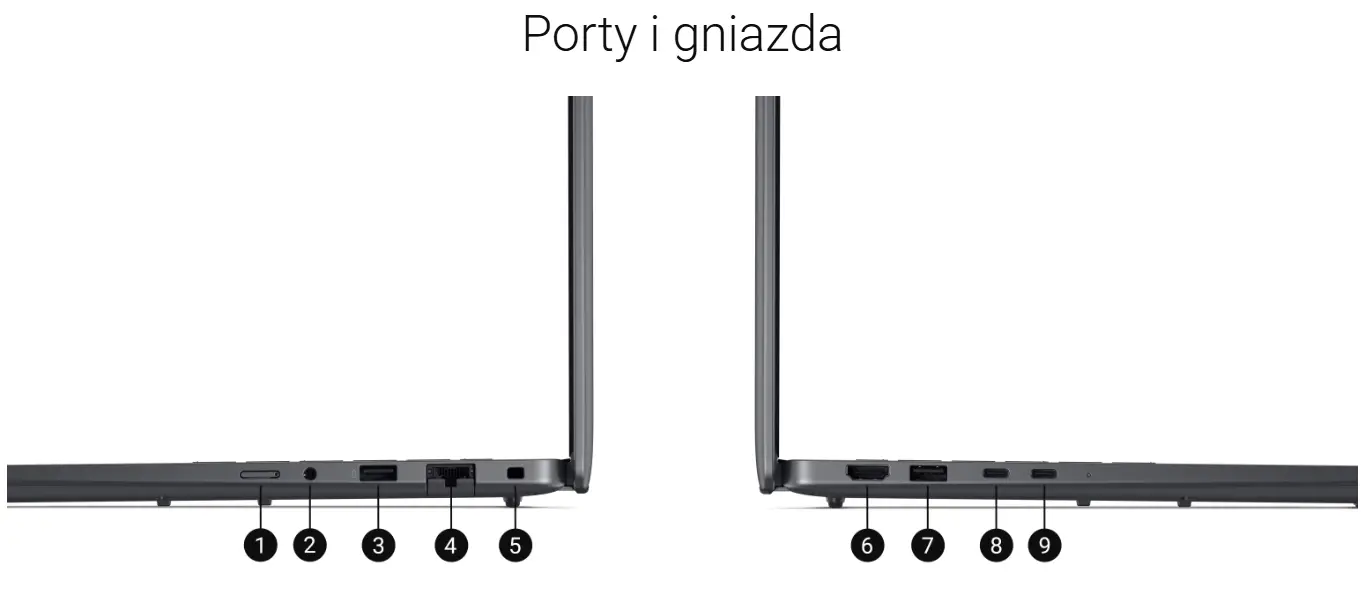 Porty Dell Pro 3 14