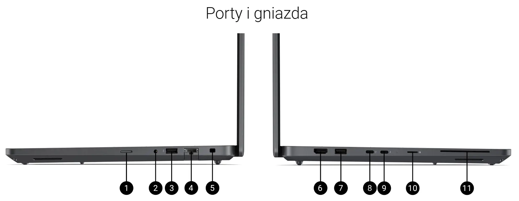 Porty Dell Pro Precision 5 16