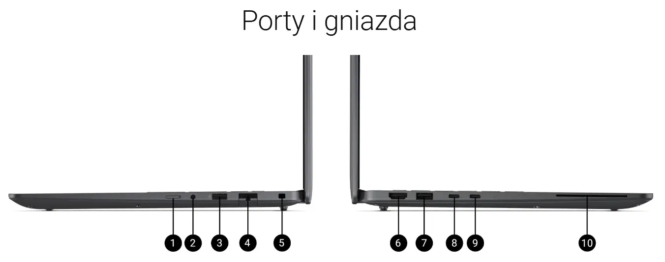 Porty Dell Pro Precision 5 16s