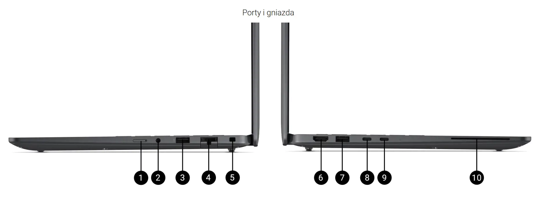 Porty Dell Pro Precision 5 14S PW514260