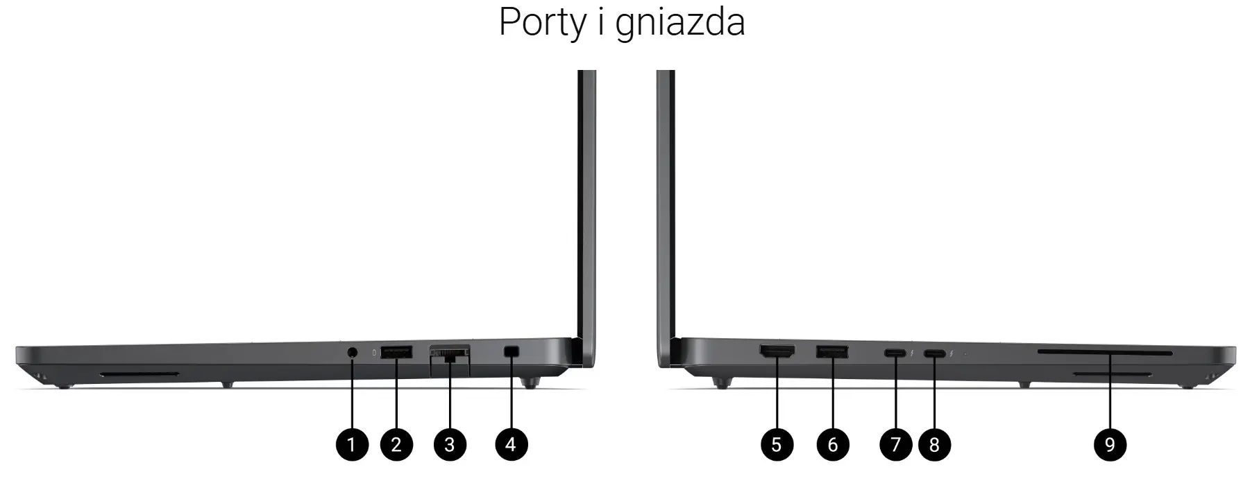 Porty Dell Pro Precision 5 14 PW514261