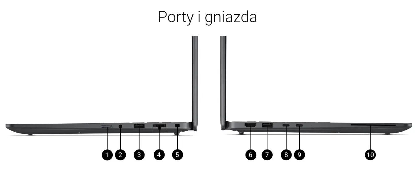Porty Dell Pro Precision 5 14S PW514265