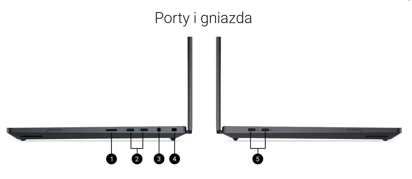 Porty Dell Pro Precision 7 14 PW714260