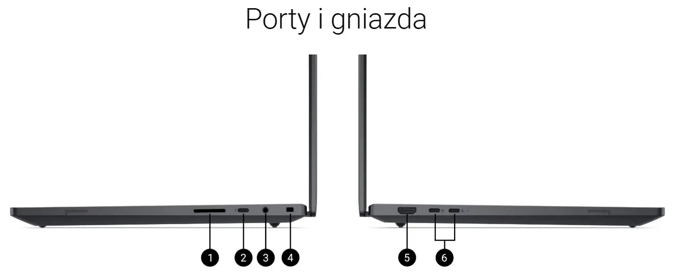 Porty Dell Pro Precision 7 16 PW716260
