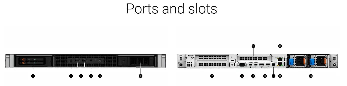 Porty i złącza Dell Pro Precision 7 R1 PW7R1260