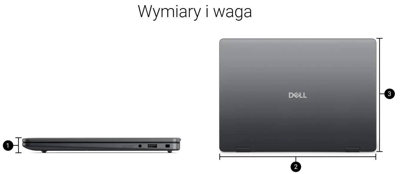 Wymiary Dell Pro 7 14 2-in-1 
<li style=